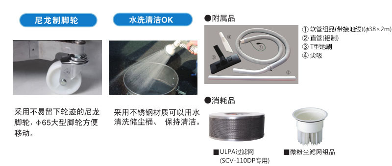 Micro dust cleaner(图2)