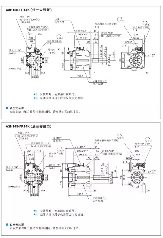 High Pressure Variable Displacement Oiston Pumps(图5)