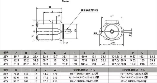 PV2R Type Low Noise Vane Pumps(图14)