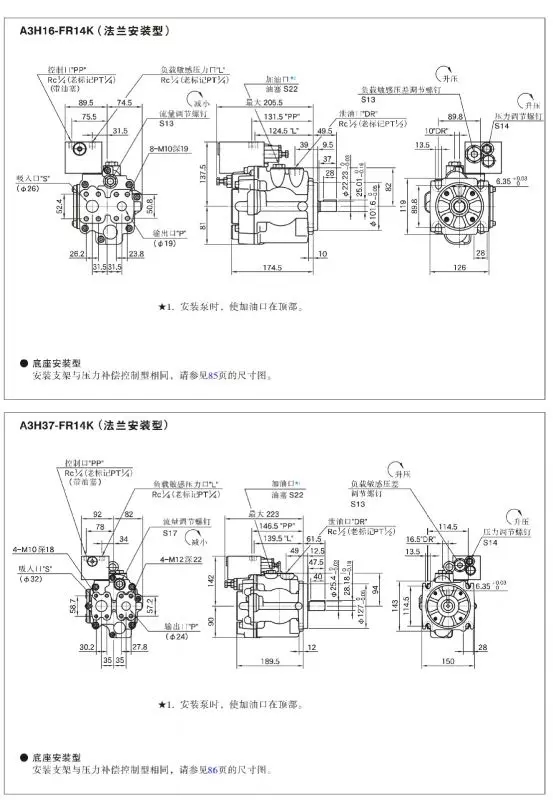 High Pressure Variable Displacement Oiston Pumps(图4)