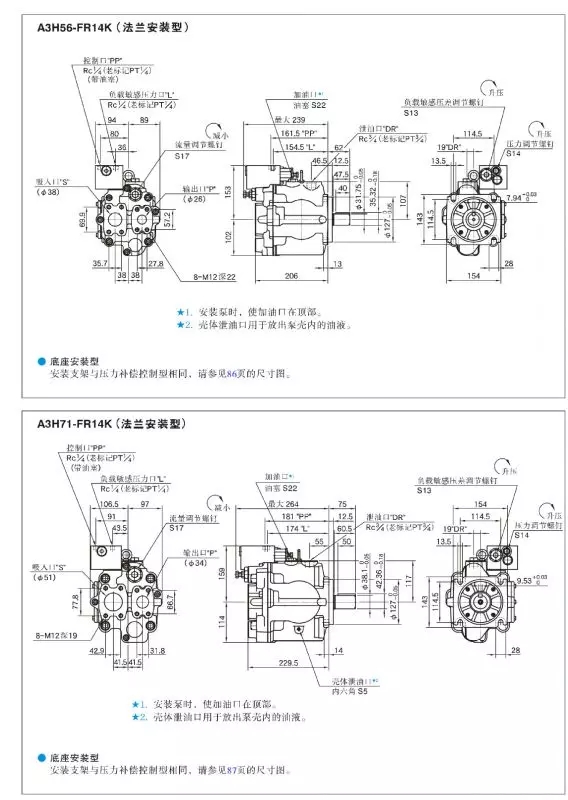 High Pressure Variable Displacement Oiston Pumps(图3)