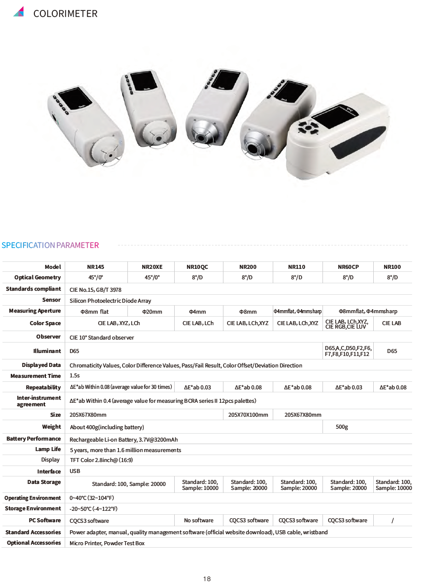 3nh COLORIMETER NR145 NR20XE NR10QC NR200 NR110 NR60CP NR100(图4)