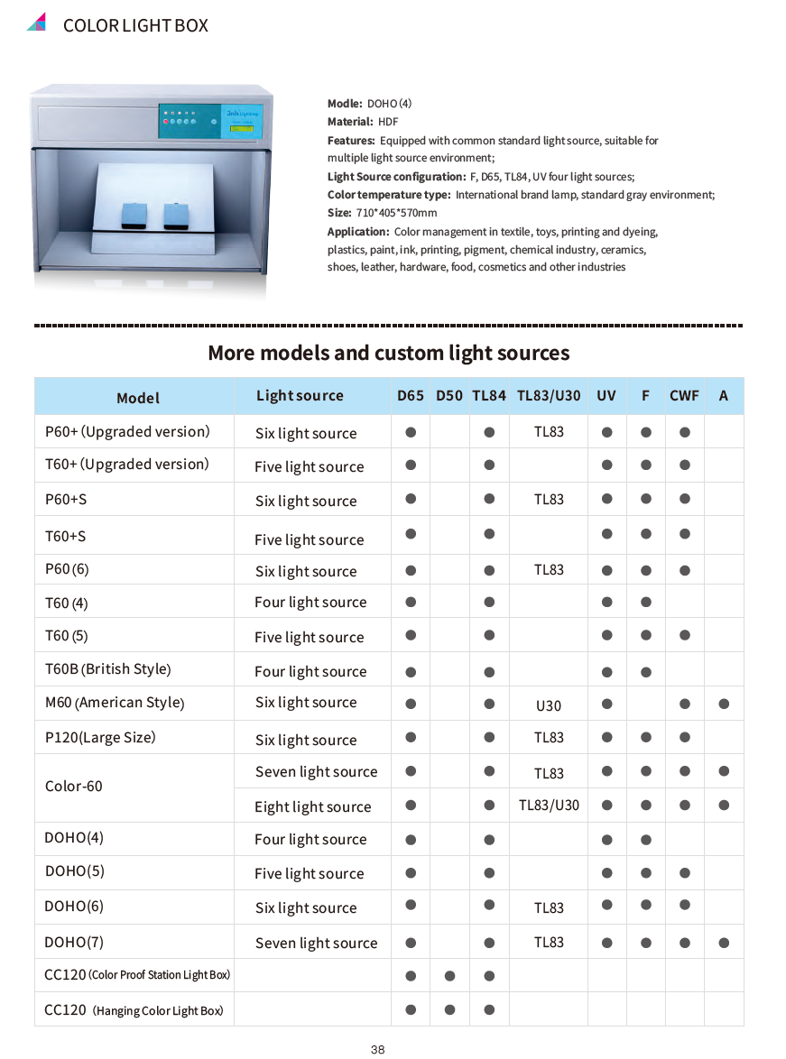 3nh COLOR LIGHT BOX P60+ T60+(图4)