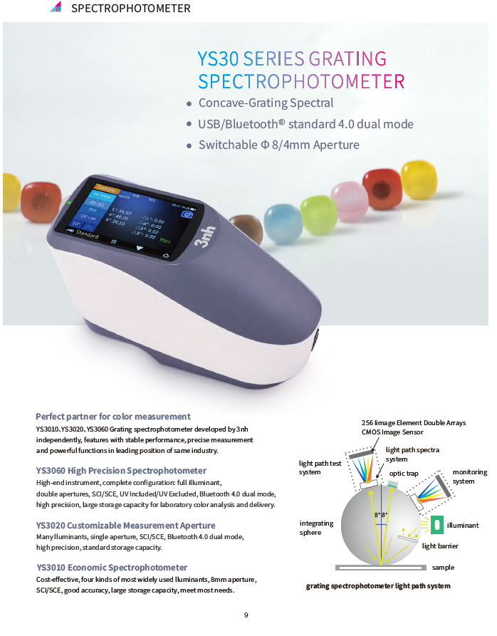 BENCHTOP SPECTROPHOTOMETER YS4560(图4)