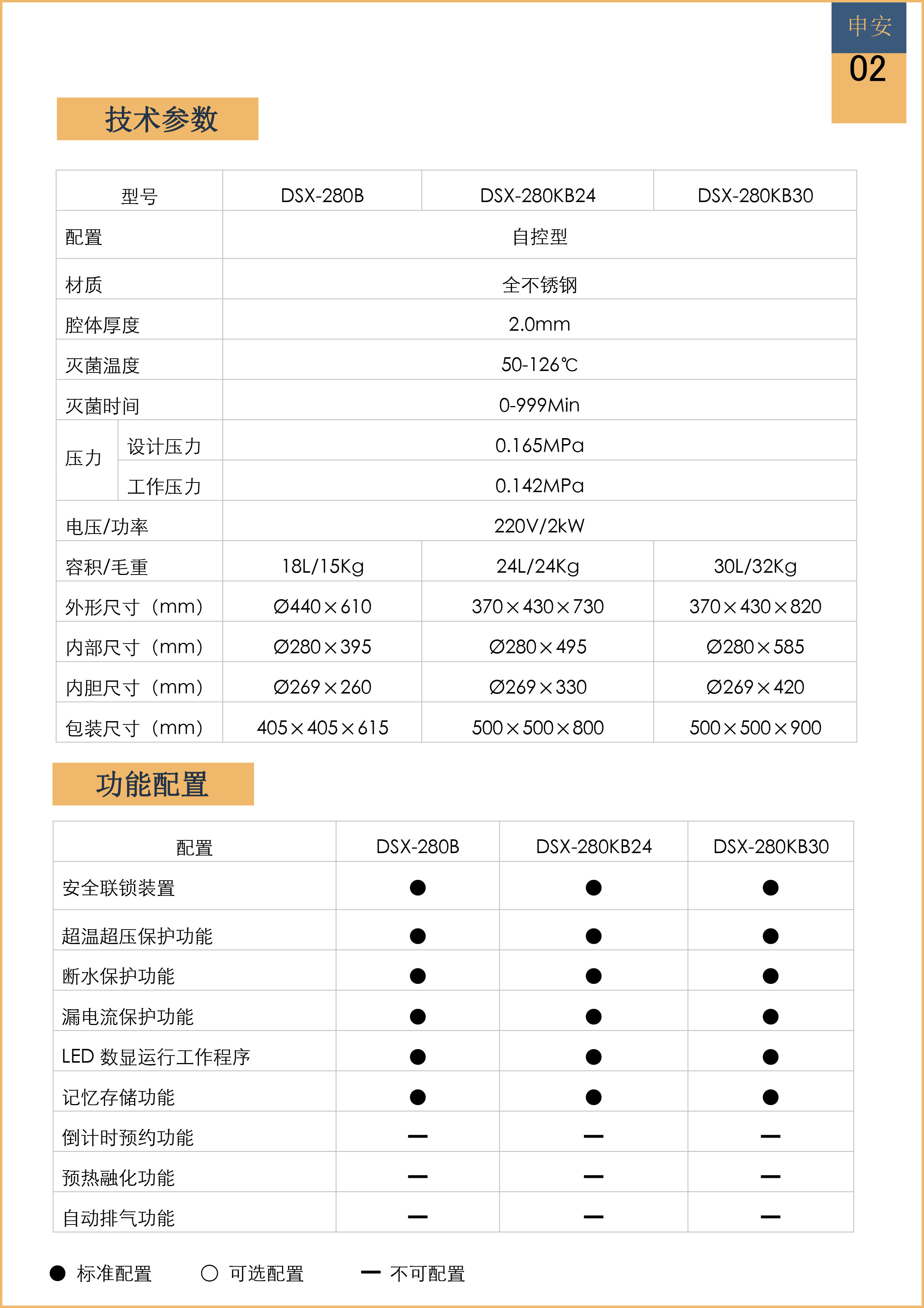 SHENAN DSXseries DSX-280B DSX-280KB24 DSX-280KB30(图2) SHENAN DSXseries DSX-280B DSX-280KB24 DSX-280KB30(图2)