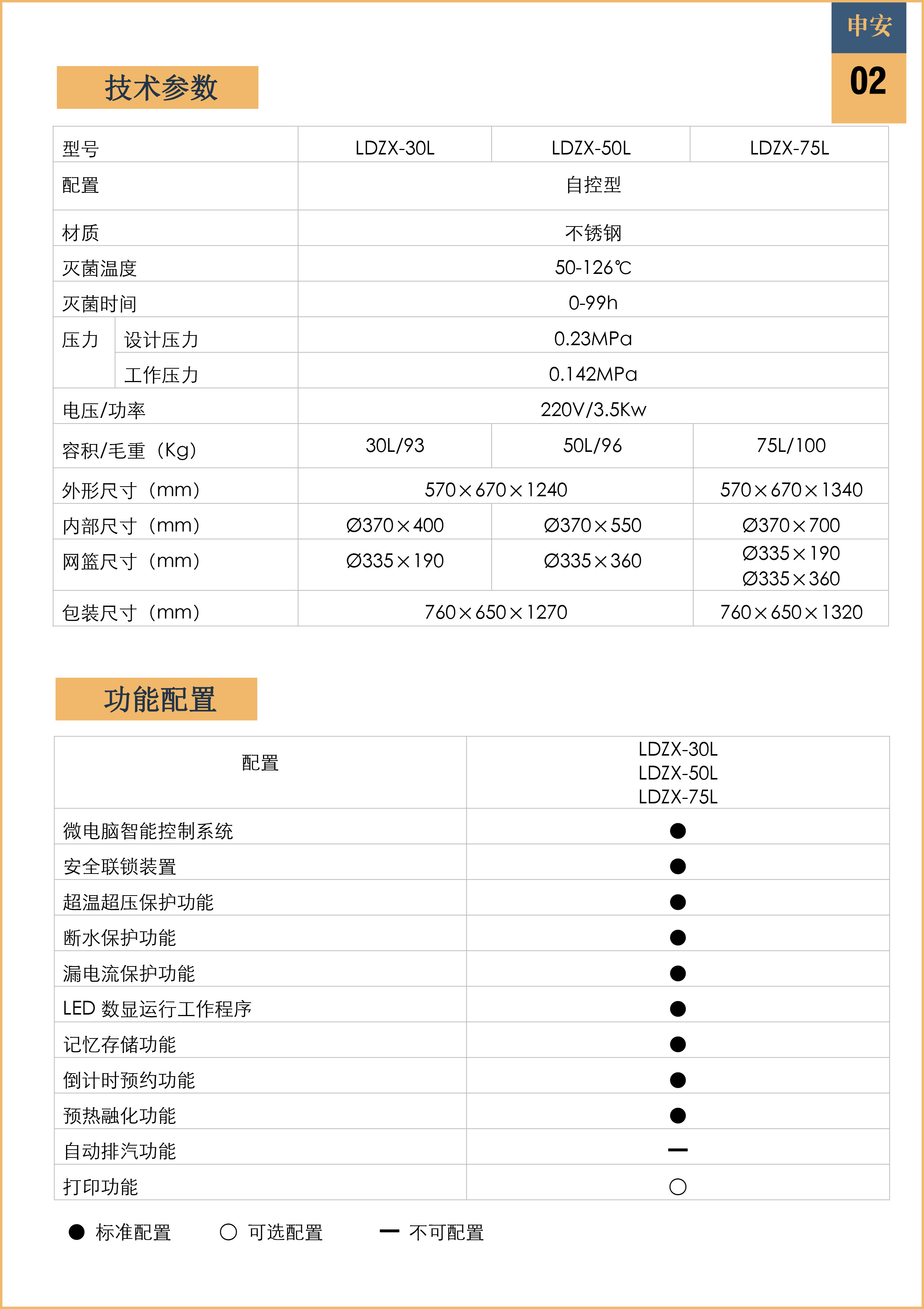 SHENAN Vertical high pressure steam sterilizer LDZX-30L  LDZX-50L  LDZX-75L(图2)