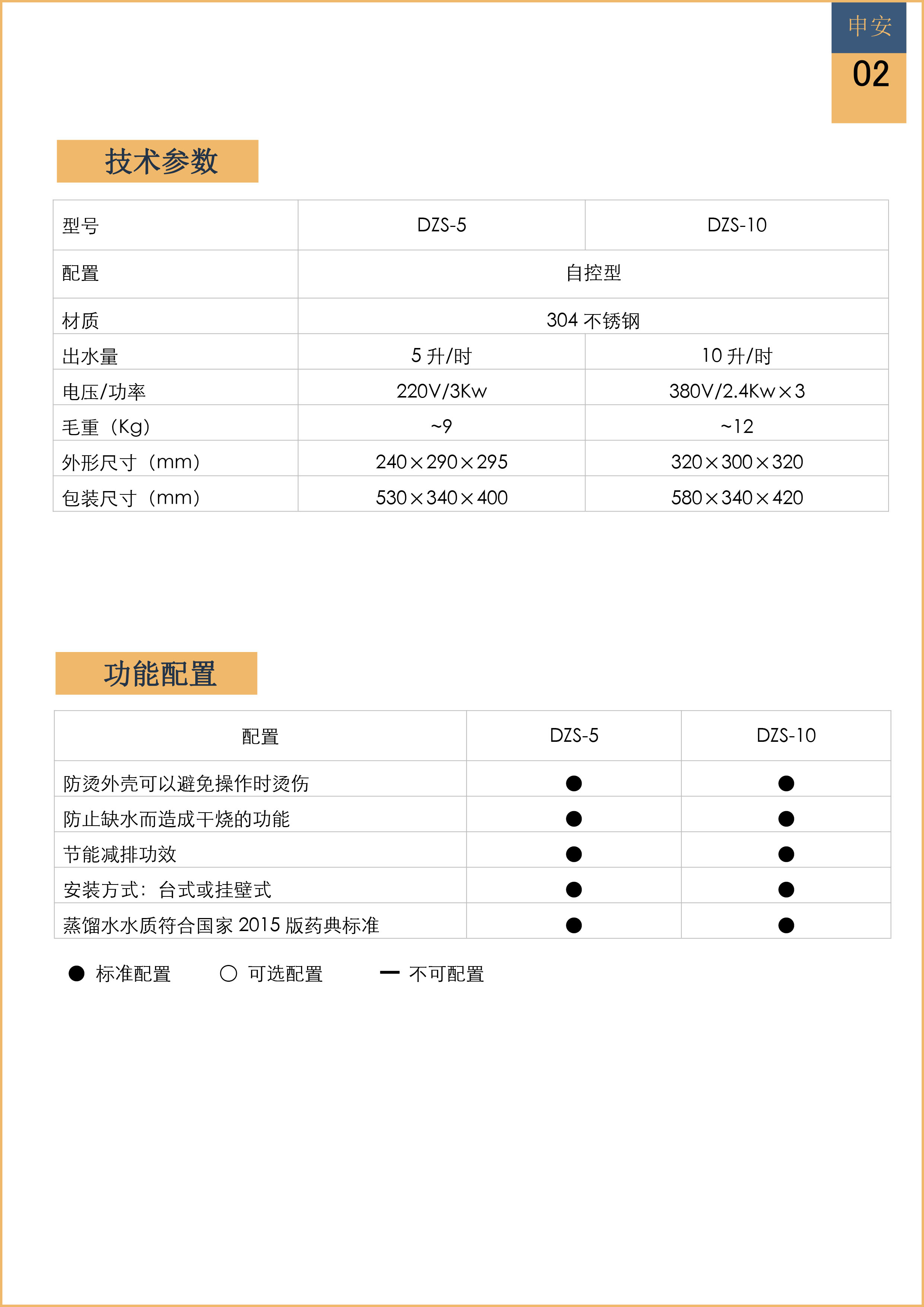 SHENAN  Stainless steel electrothermal distiller DZSseries DZS-5  DZS-10 (图2)